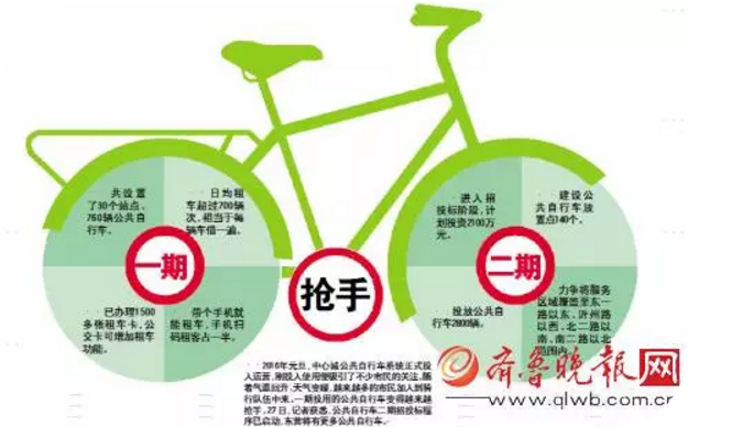 20160505084494919491