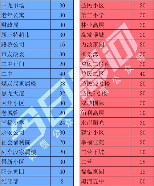 C:\Users\Administrator\Desktop\13..jpg C:\Users\Administrator\Desktop\13..jpg